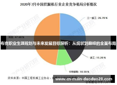 布克职业生涯规划与未来发展目标探析:从现状到巅峰的全面布局 布克职业生涯规划与未来发展目标探析:从现状到巅峰的全面布局