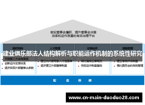 建业俱乐部法人结构解析与职能运作机制的系统性研究 建业俱乐部法人结构解析与职能运作机制的系统性研究