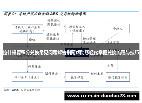 拉什福德积分兑换常见问题解答指南帮助您轻松掌握兑换流程与技巧 拉什福德积分兑换常见问题解答指南帮助您轻松掌握兑换流程与技巧