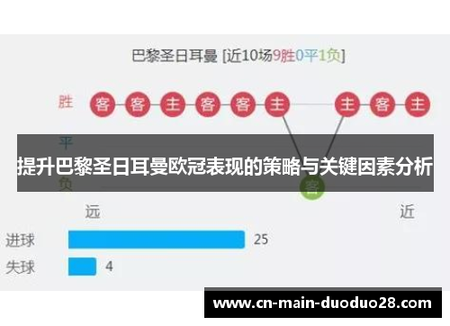 提升巴黎圣日耳曼欧冠表现的策略与关键因素分析