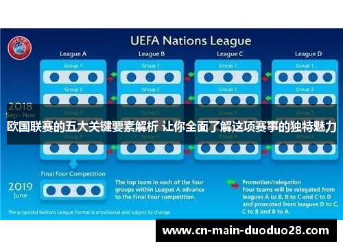 欧国联赛的五大关键要素解析 让你全面了解这项赛事的独特魅力 欧国联赛的五大关键要素解析 让你全面了解这项赛事的独特魅力