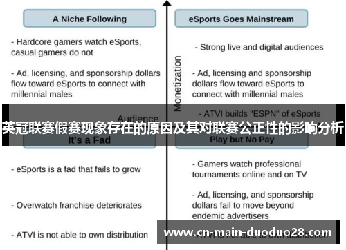 英冠联赛假赛现象存在的原因及其对联赛公正性的影响分析 英冠联赛假赛现象存在的原因及其对联赛公正性的影响分析