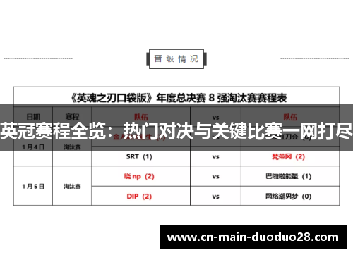 英冠赛程全览:热门对决与关键比赛一网打尽 英冠赛程全览:热门对决与关键比赛一网打尽