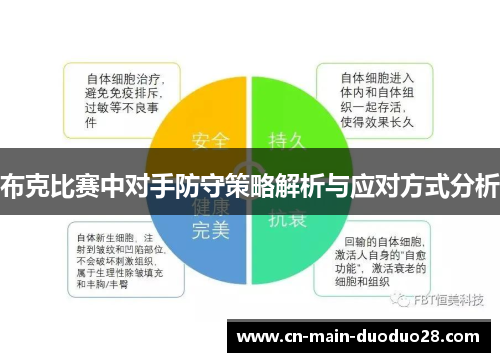 布克比赛中对手防守策略解析与应对方式分析 布克比赛中对手防守策略解析与应对方式分析