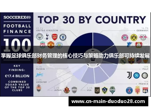 掌握足球俱乐部财务管理的核心技巧与策略助力俱乐部可持续发展 掌握足球俱乐部财务管理的核心技巧与策略助力俱乐部可持续发展