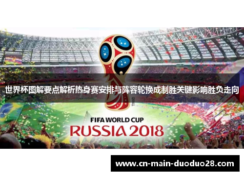 世界杯图解要点解析热身赛安排与阵容轮换成制胜关键影响胜负走向 世界杯图解要点解析热身赛安排与阵容轮换成制胜关键影响胜负走向