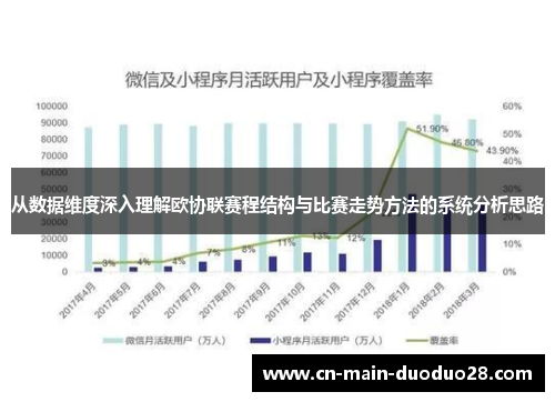 从数据维度深入理解欧协联赛程结构与比赛走势方法的系统分析思路 从数据维度深入理解欧协联赛程结构与比赛走势方法的系统分析思路