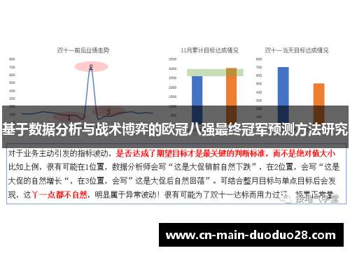 基于数据分析与战术博弈的欧冠八强最终冠军预测方法研究 基于数据分析与战术博弈的欧冠八强最终冠军预测方法研究