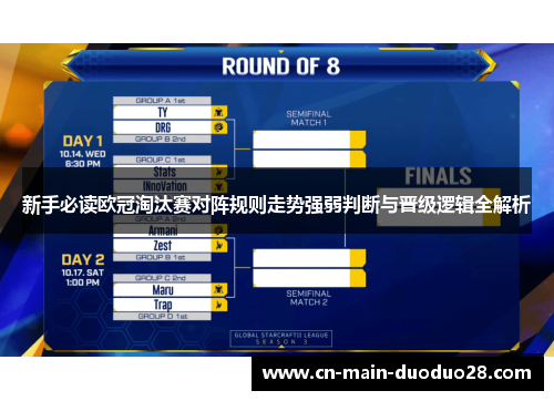 新手必读欧冠淘汰赛对阵规则走势强弱判断与晋级逻辑全解析 新手必读欧冠淘汰赛对阵规则走势强弱判断与晋级逻辑全解析