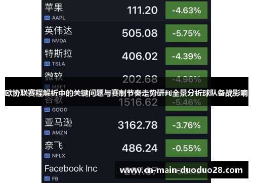 欧协联赛程解析中的关键问题与赛制节奏走势研判全景分析球队备战影响 欧协联赛程解析中的关键问题与赛制节奏走势研判全景分析球队备战影响