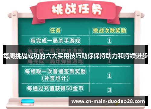 每周挑战成功的六大实用技巧助你保持动力和持续进步 每周挑战成功的六大实用技巧助你保持动力和持续进步