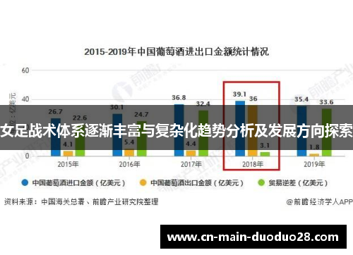 女足战术体系逐渐丰富与复杂化趋势分析及发展方向探索 女足战术体系逐渐丰富与复杂化趋势分析及发展方向探索