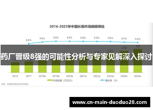 药厂晋级8强的可能性分析与专家见解深入探讨